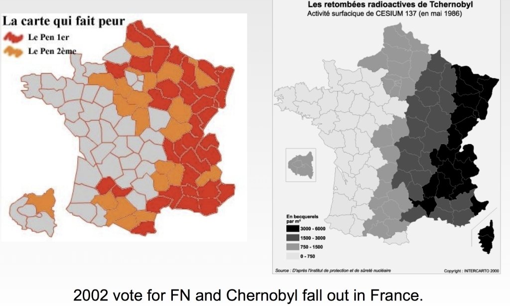 Source : Renaud Epstein