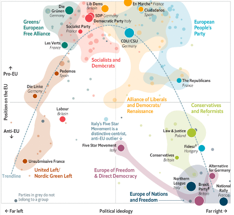 The economist